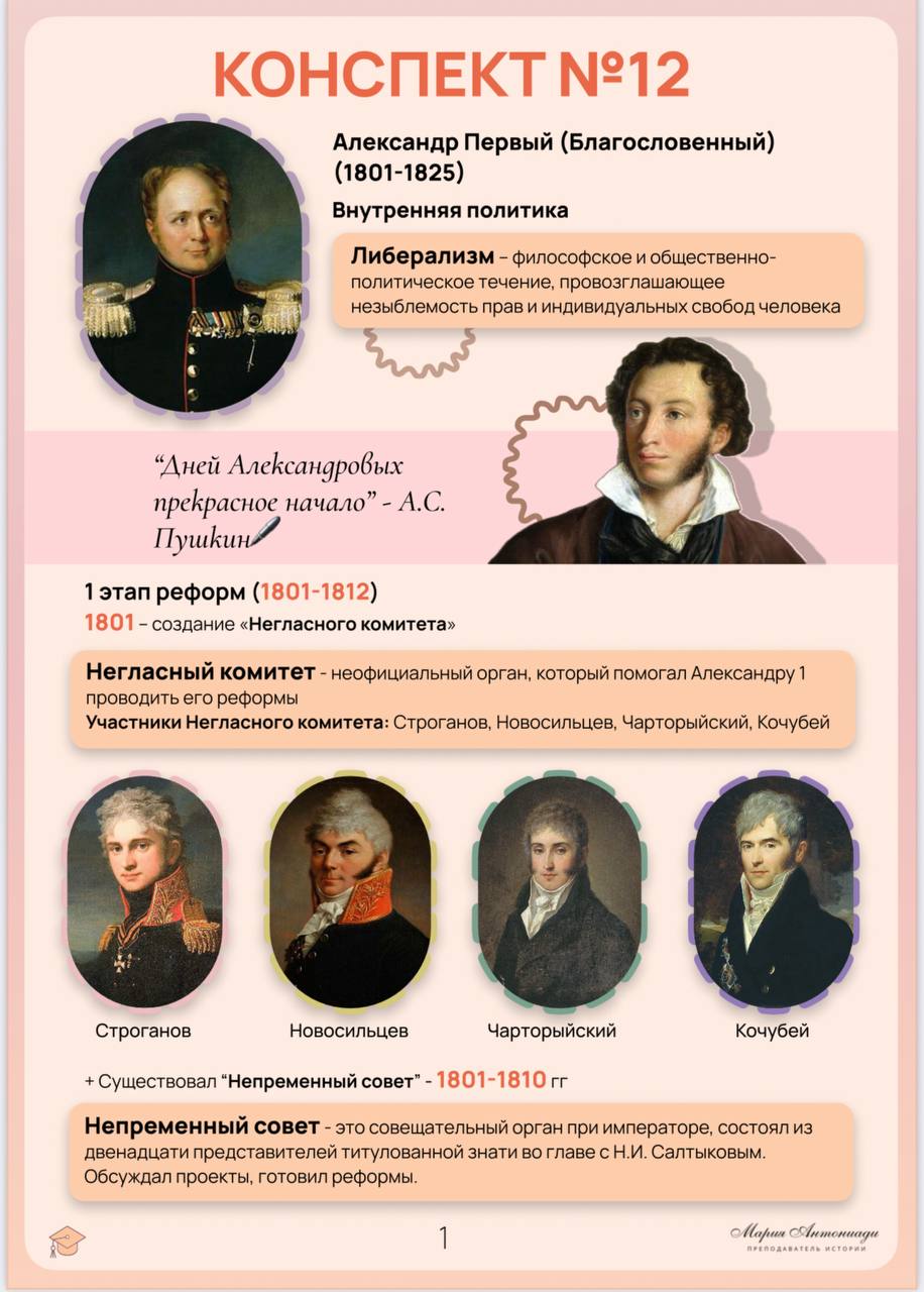 Авторский конспект 2