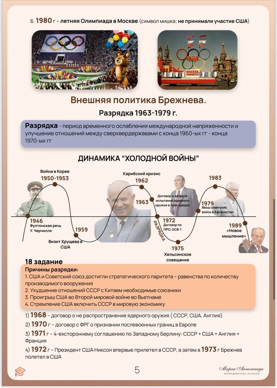Авторский конспект 7