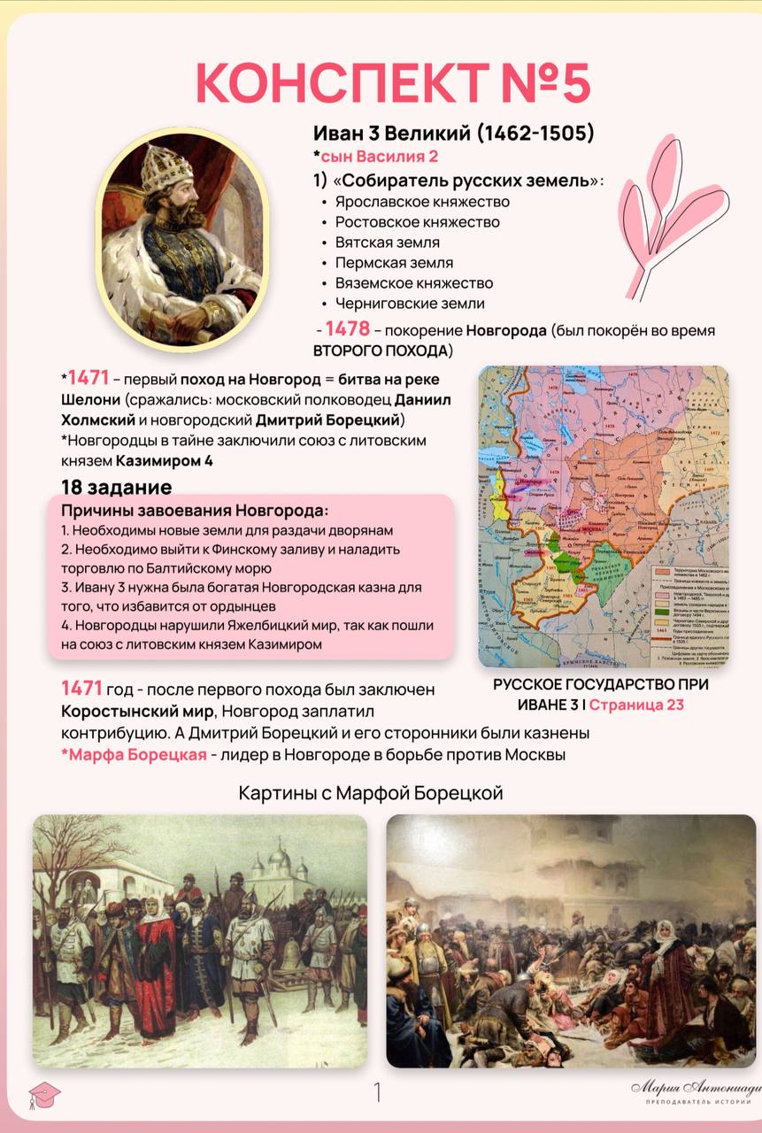 Авторский конспект 1