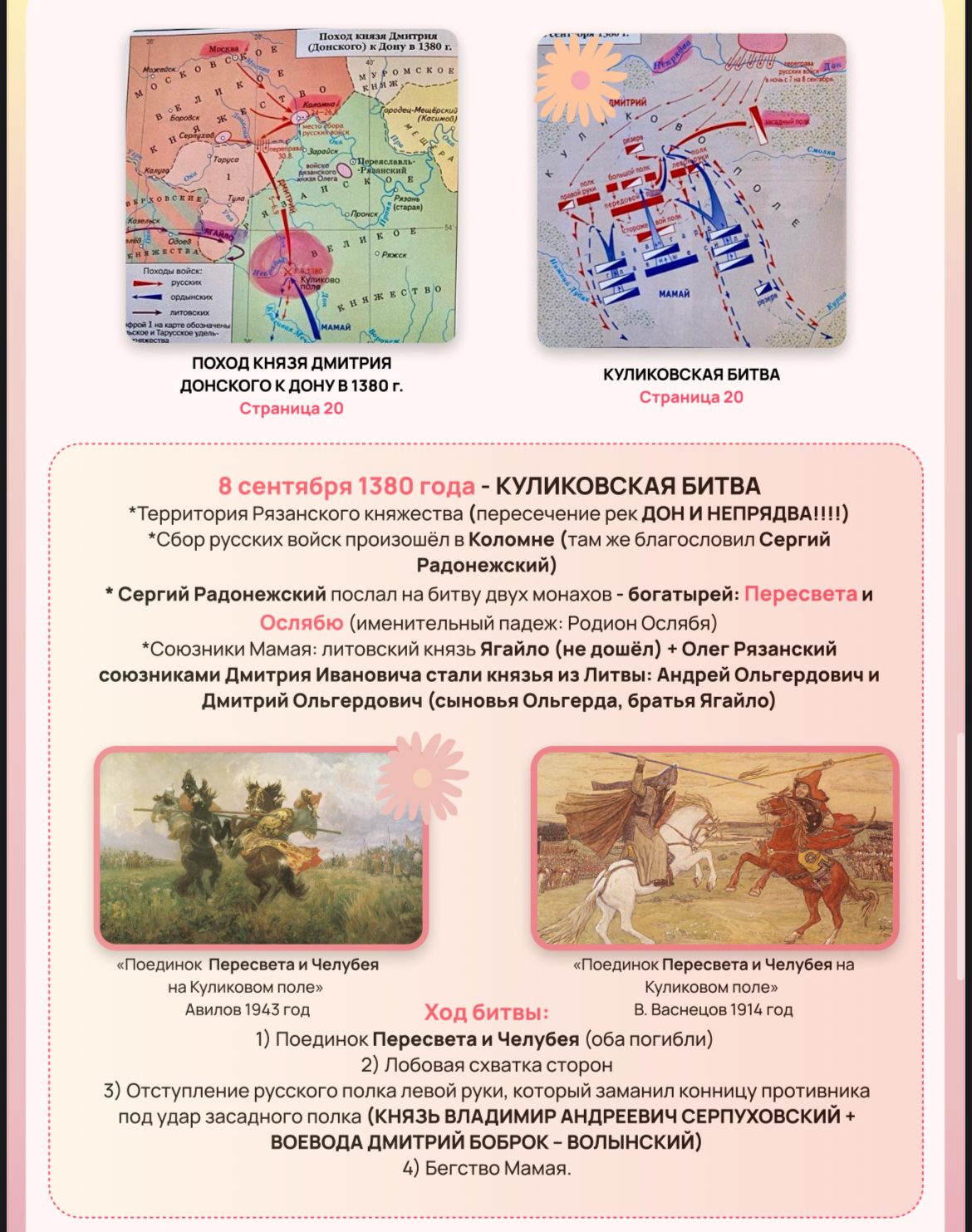 Авторский конспект 4